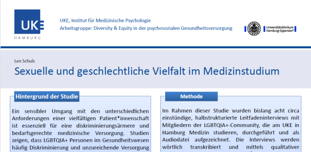sexuelle und geschlechtliche Vielfalt