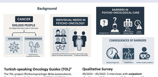 Diversity sensitivity in (psycho)oncological care