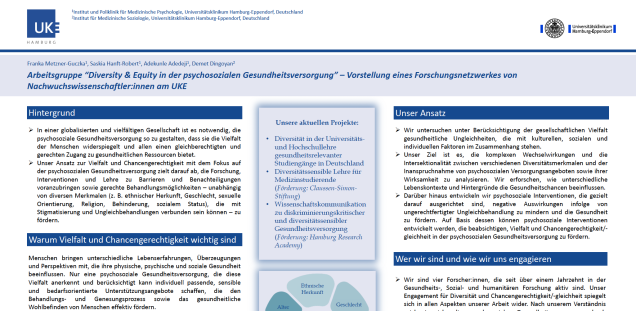 Vorstellung eines Forschungsnetzwerkes von Nachwuchswissenschaftler:innen am UKE
