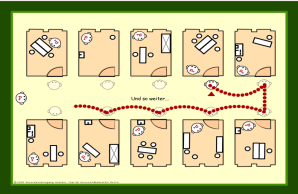 OSCE_Parcours
