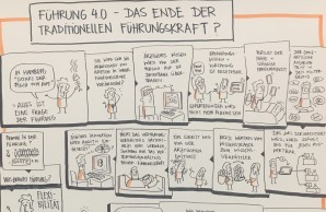 Poster mit Zeichnungen und texten zum Thema Führung 4.0 - Das Ende der traditionellen Führungskraft?