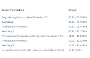 Tagesablauf Talent!Campus
