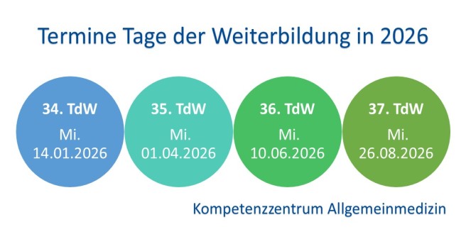 4 Tag der Weiterbildung in 2026