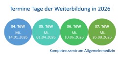 Tage der Weiterbildung 2026