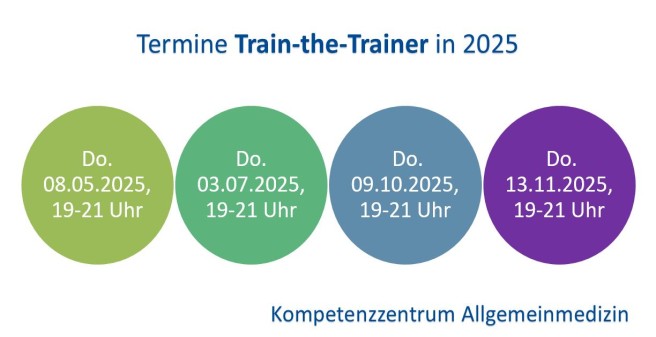 Termine Train-the-trainer-2025