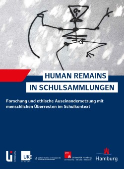 Titelseite der Handreichung mit einem auf die Wand gesprühten Graffiti-Skelett