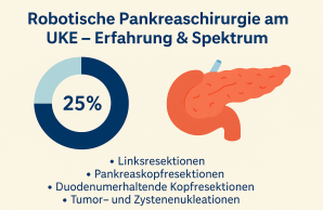 Robotische Pankreasoperation UKE