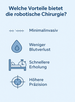Vorteile Operationsroboter