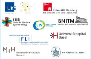 Participating institutions